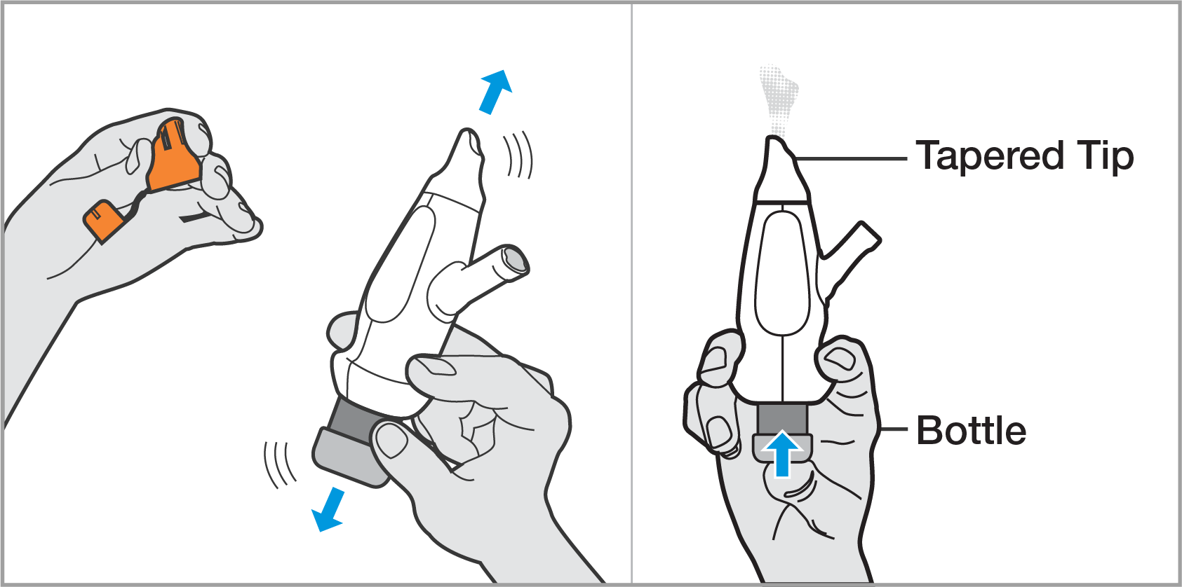 Aerostan Spray Nasal X 140 Dosis – Farmatotal